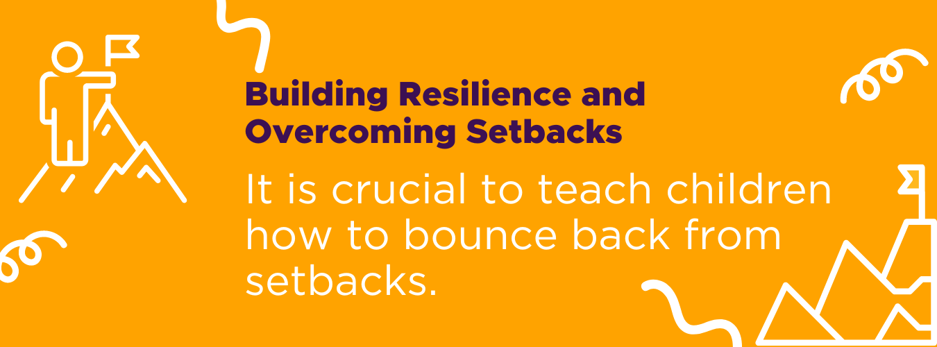 building resilience numberworksnwords english maths