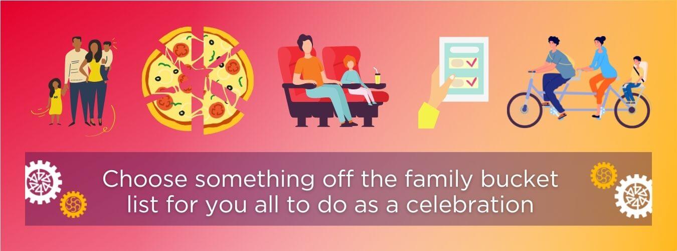 Family bucket NumberworksnWords Maths and English Tuition Tutor Review2