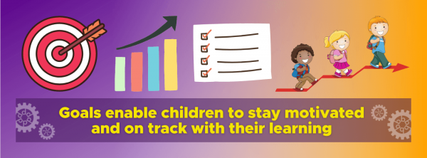 NumberWorksnWords maths and English tuition Infographic 4 ways to keep your child on track with their learning 4 v2