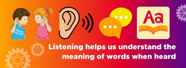 NumberWorksnWords maths and English tuition Listening